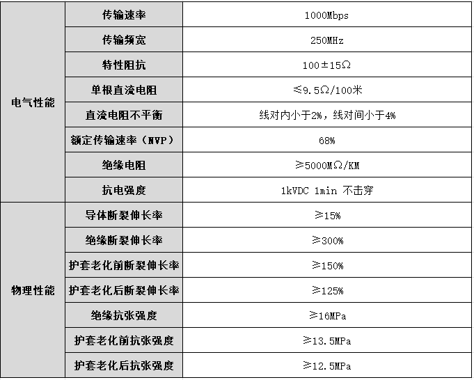 ugreen绿联-更专业更安心的数码品牌