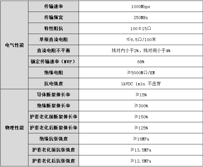 ugreen绿联-更专业更安心的数码品牌