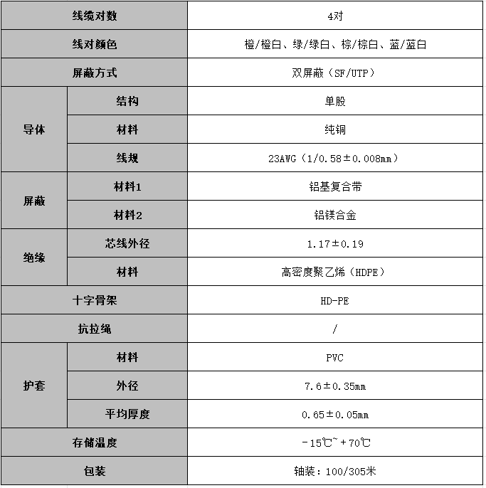 ugreen绿联-更专业更安心的数码品牌