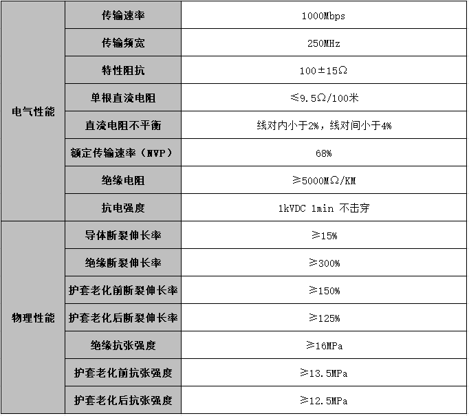 ugreen绿联-更专业更安心的数码品牌