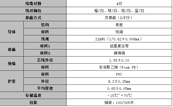 ugreen绿联-更专业更安心的数码品牌