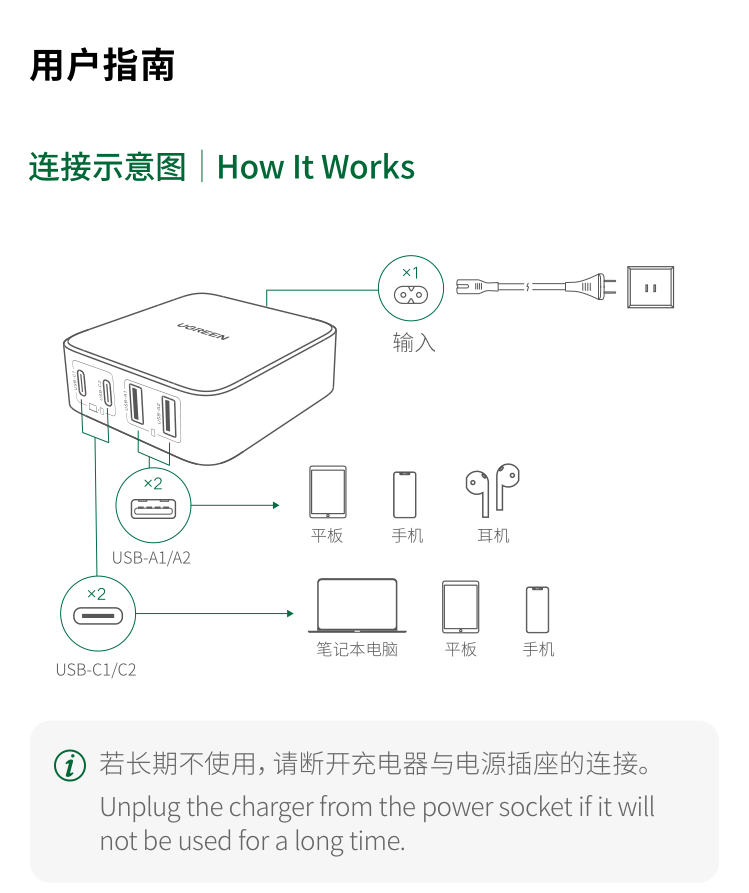 ugreen绿联-更专业更安心的数码品牌