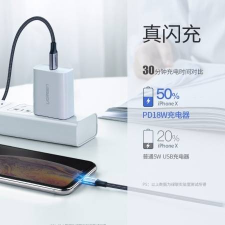 绿联usb-c转lightning闪充线编织款