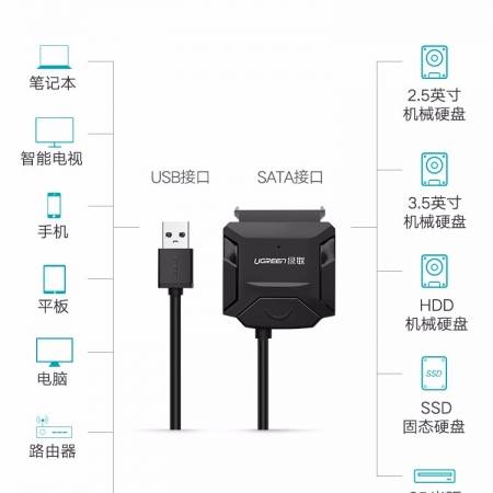 绿联硬盘易驱线，sata转2.5/3.5寸移动硬盘转接线