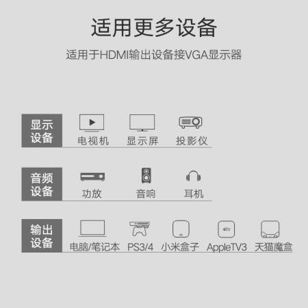 绿联hdmi音频分离器，hdmi转vga 3.5mm转换器