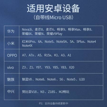 绿联充电宝10000毫安自带安卓线