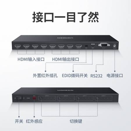 绿联hdmi矩阵4进4出切换器