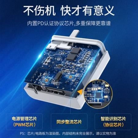 绿联pd65w充电器适用macbook小米