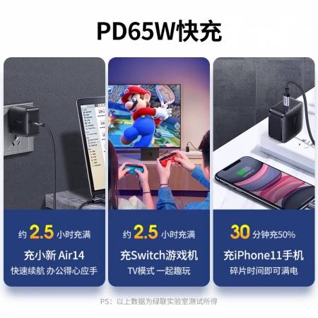 绿联氮化镓充电器65w