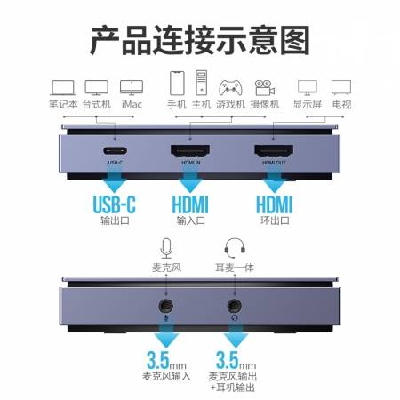 绿联hdmi音视频采集卡