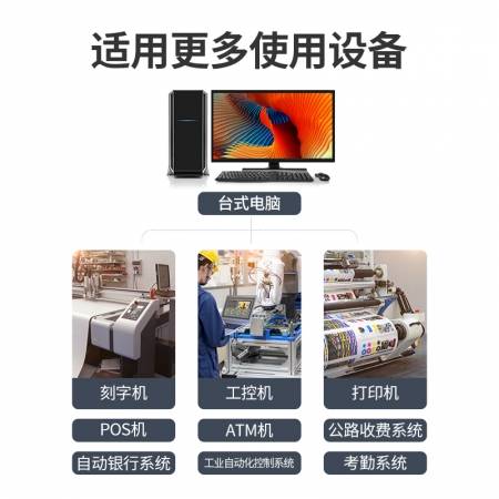 绿联pci转rs232双db9串口转接卡