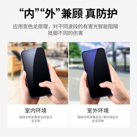 绿联iphone12防蓝光钢化膜