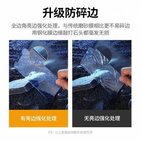 绿联iphone12磨砂钢化膜