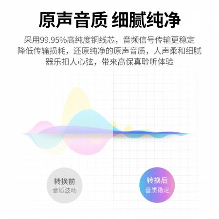 绿联3.5mm公转卡侬音频线