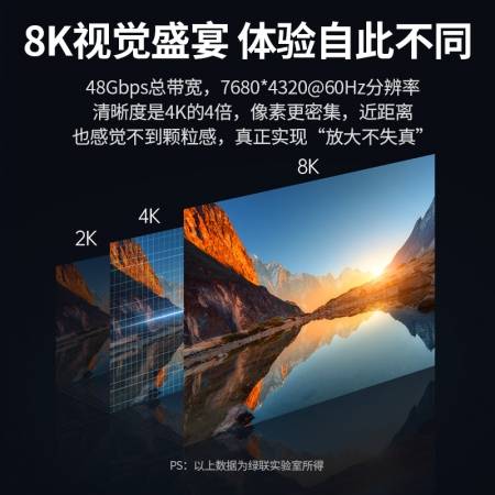 绿联hdmi2.1同轴高清线