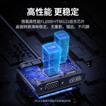 绿联usb转hdmi vga视频转换器