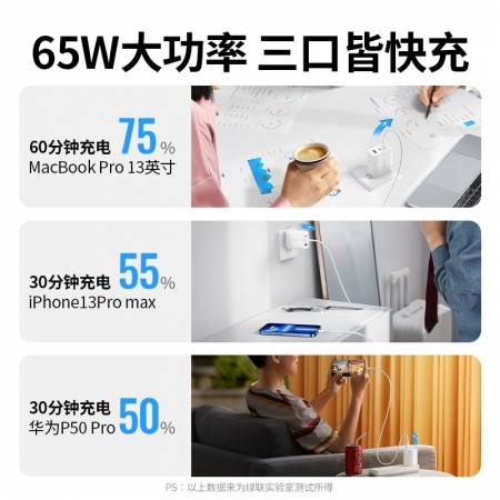 绿联65w多口充电器