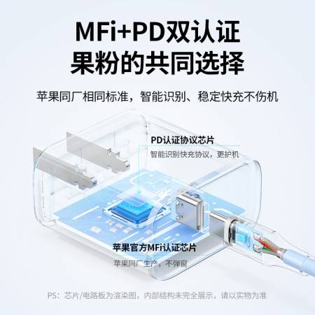 绿联pd20w充电头iphone14适用