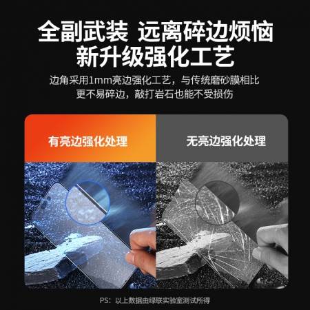 绿联适用苹果iphone14钢化膜