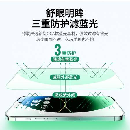 绿联适用iphone14绿光钢化膜