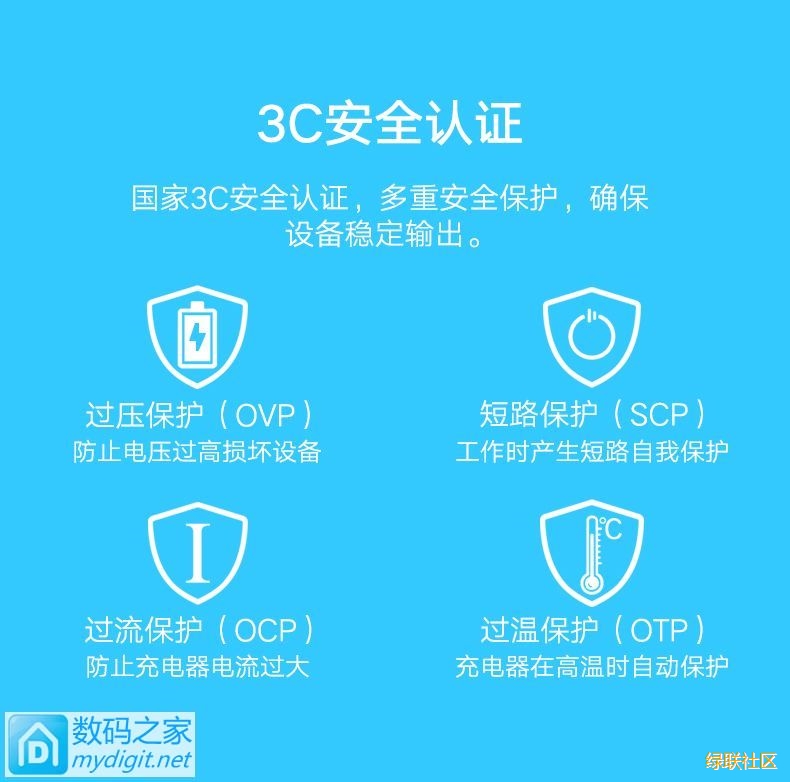 小身材大能量-绿联四口充电器cd147评测拆解