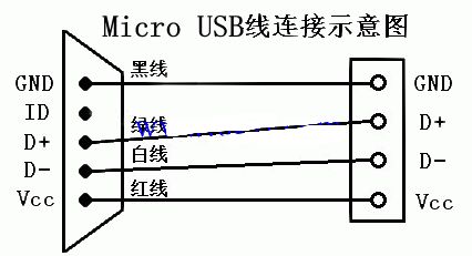 micro usb数据线功能接线原理图