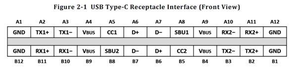 type c母座引脚排列图