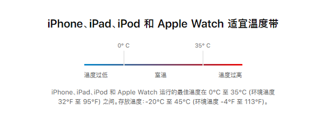 pd快充是否影响电池寿命的深度解析