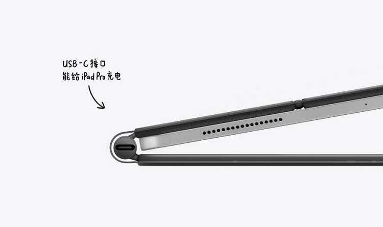 新款ipad pro 2020电池续航和充电速度对比