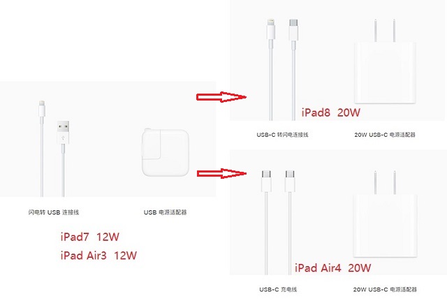 ugreen绿联-更专业更安心的数码品牌