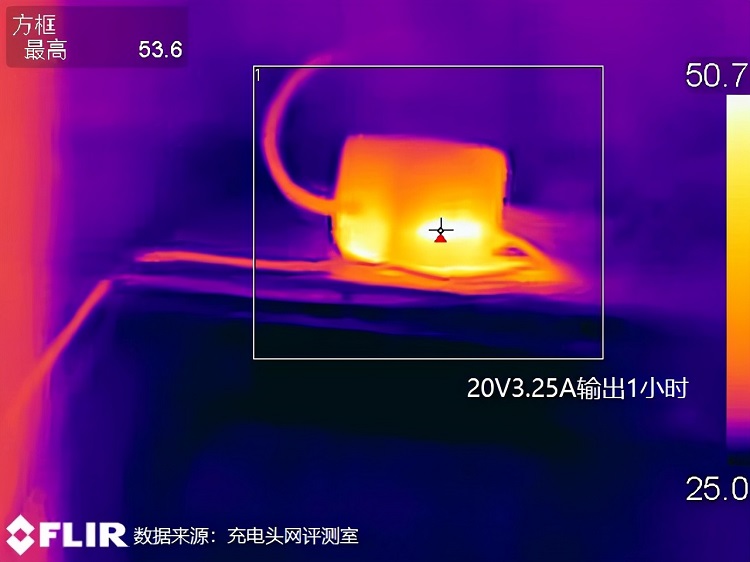 绿联65w智充魔盒cube评测：上机篇《下》