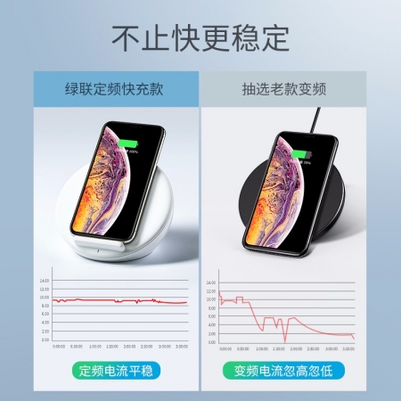 绿联iphone x华为mate20系列无线充电器