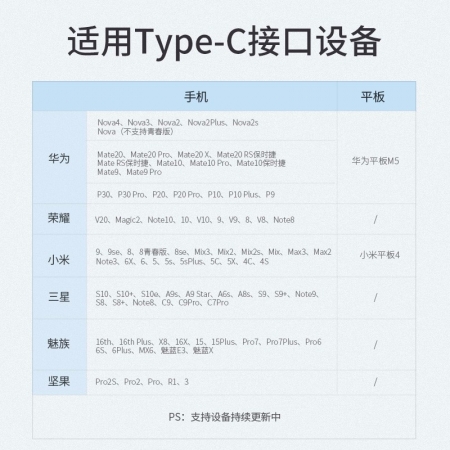 绿联抗弯折type-c数据线