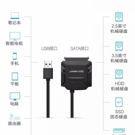 绿联硬盘易驱线，sata转2.5/3.5寸移动硬盘转接线