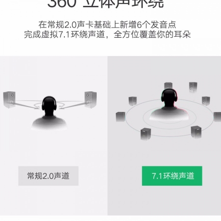 绿联usb7.1外置声卡，usb转耳机麦克风声卡