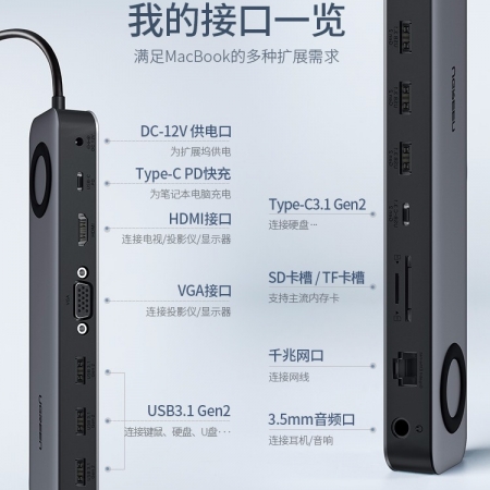 绿联type-c多功能扩展坞，雷电3转hdmi vga dvi网口