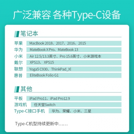 绿联type-c公对公数据线，支持pd快充最大功率100w