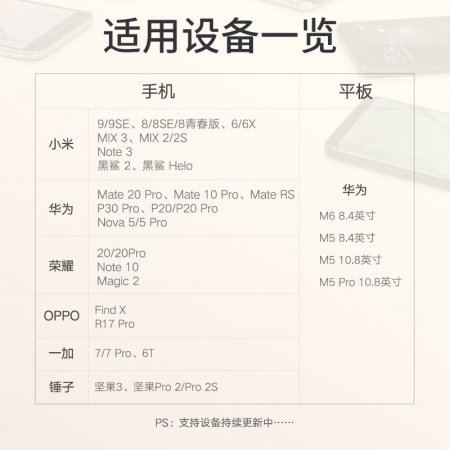 绿联type-c转3.5mm耳机转换器