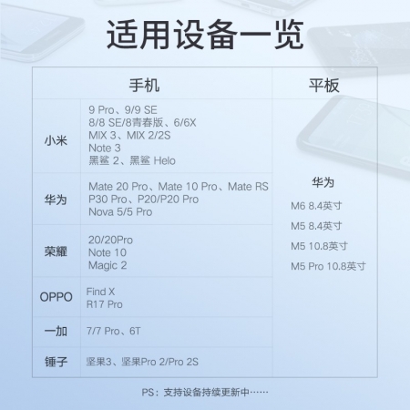 绿联type-c转3.5mm耳机转接头