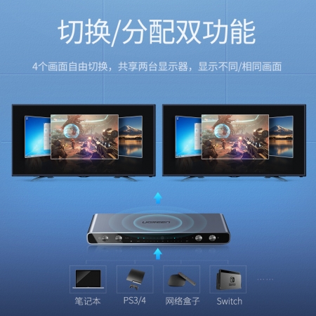 绿联hdmi2.0矩阵4进2出切换器