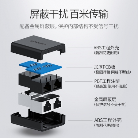 绿联网线分线器一分二直通头