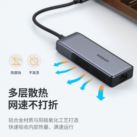 绿联5g网卡笔记本type-c外置网卡