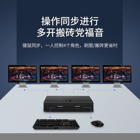 绿联usb4口同步器