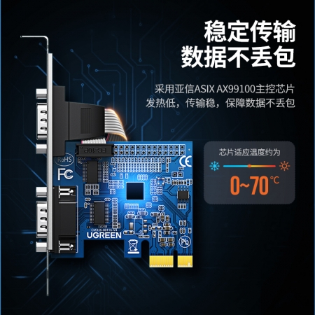 绿联pci-e转rs232双db9串口转接卡