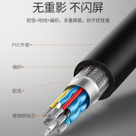 绿联hd104 hdmi高清线工程装修线