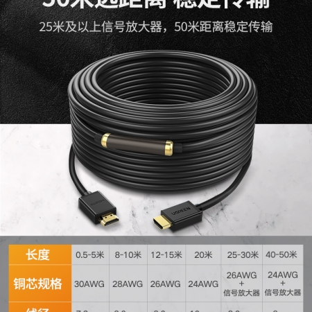 绿联hd104 hdmi高清线工程装修线