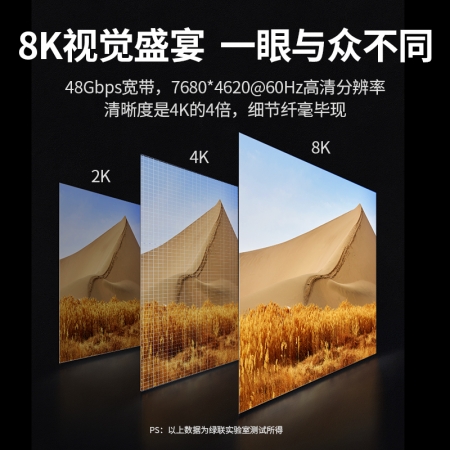 绿联8k hdmi光纤线