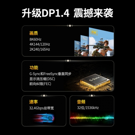 绿联mini dp转dp高清线