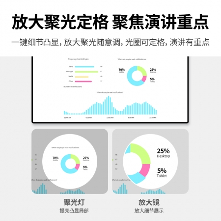 绿联ppt激光翻页笔