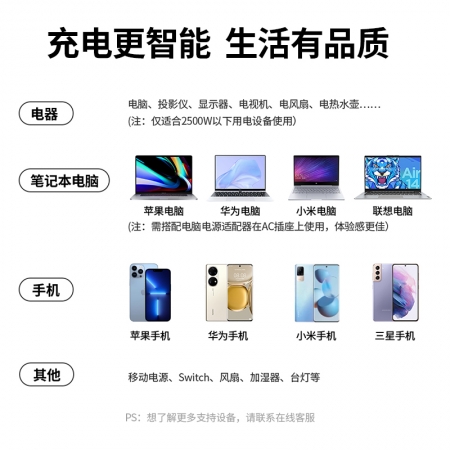 绿联智充魔盒30w